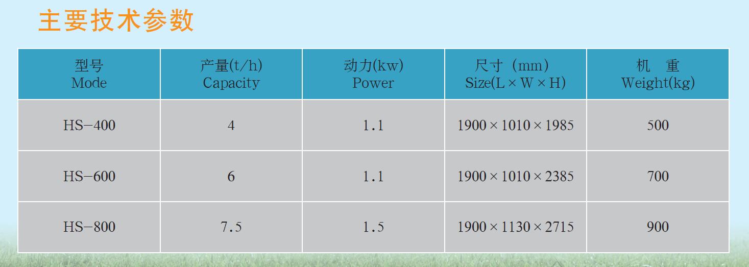 HS系列厚度分级机