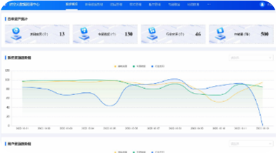 2024新澳门历史记录查询