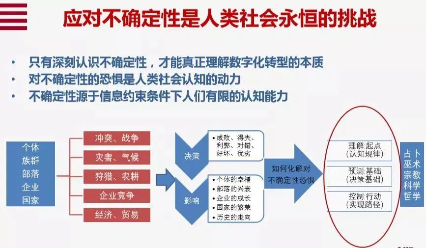 2024新澳门历史记录查询