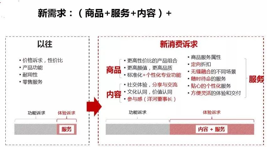 2024新澳门历史记录查询