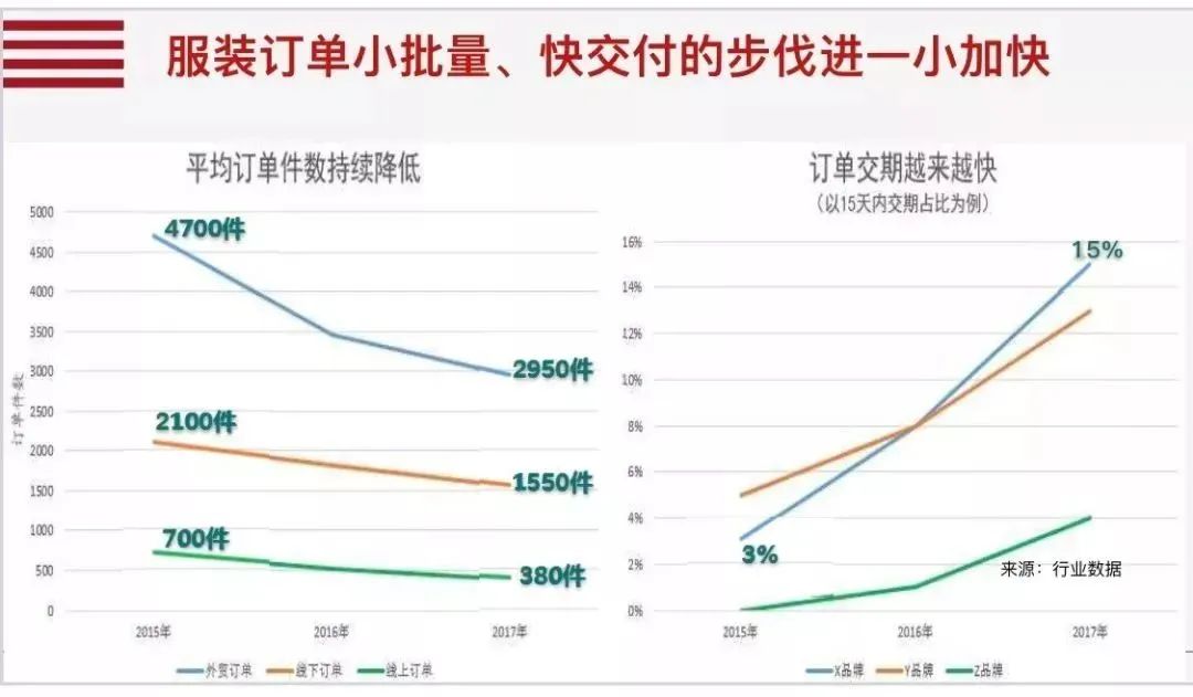 2024新澳门历史记录查询