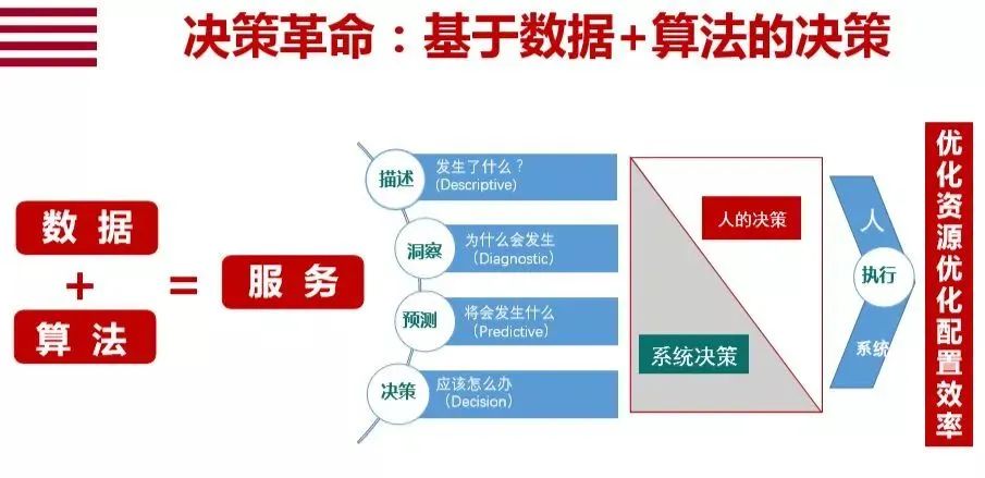 2024新澳门历史记录查询