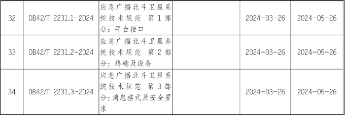 2024新澳门历史记录查询